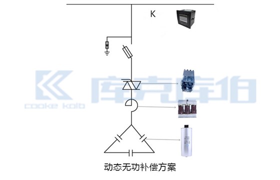 动态无功补偿方案