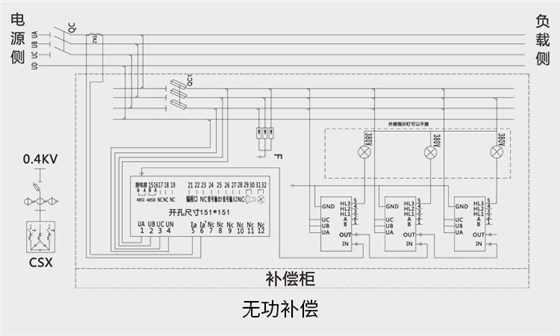 无功补偿