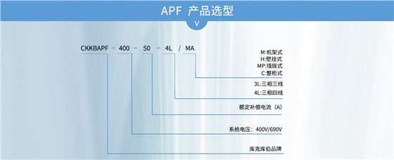 APF有源滤波器选型