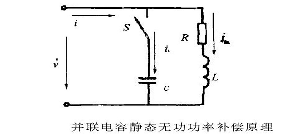 静态无功补偿原理