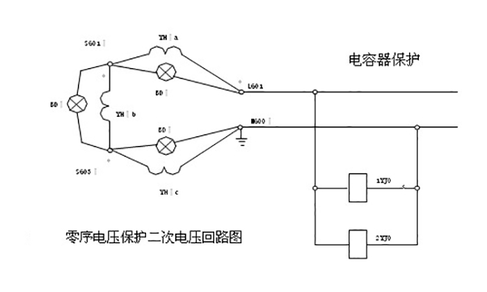 电容器保护装置概念图