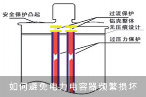 如何避免电力电容器频繁损坏