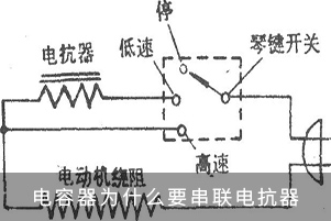 电容器为什么要串联电抗器