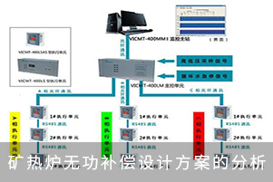矿热炉无功补偿设计方案的分析