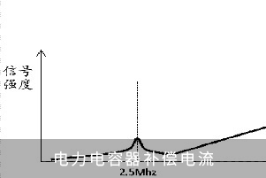 电力电容器补偿电流异常的原因是什么