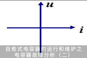 自愈式电容器的运行和维护之电容器故障分析（二）