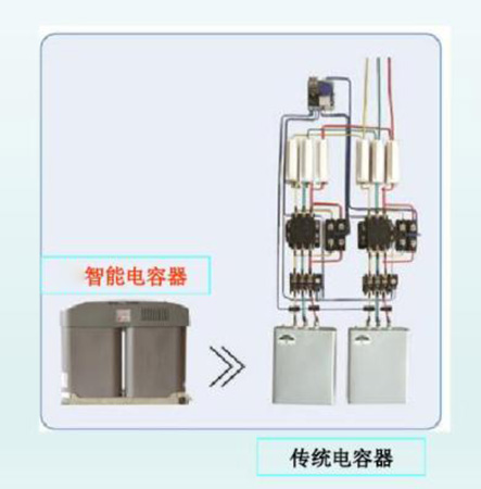 01智能电力电容器和传统电力电容器的区别1