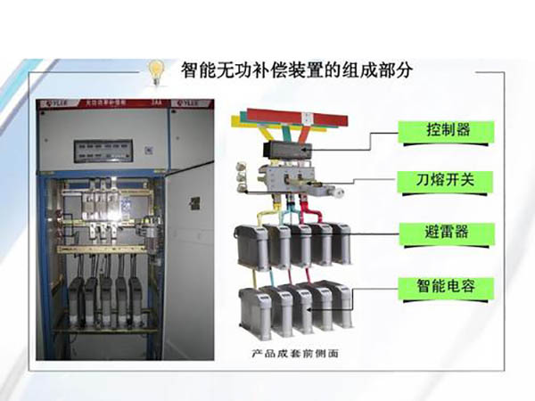 无功补偿柜介绍
