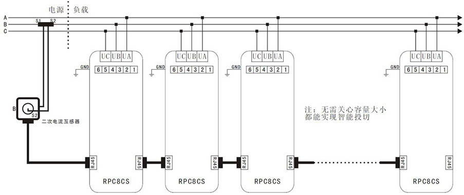 分析低压无功补偿电容器的不同补偿方式的效果