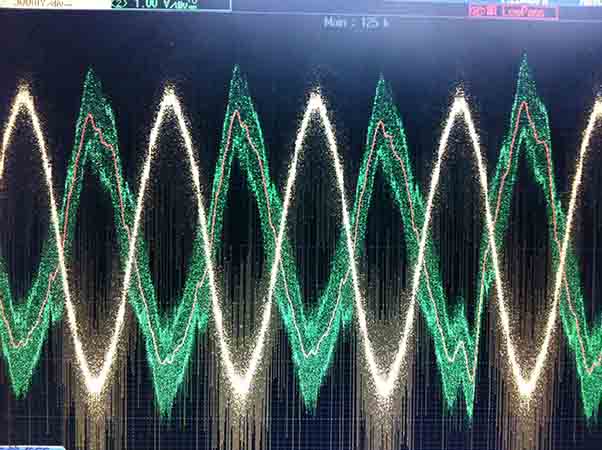影响电力电容器抵抗纹波电流的因素1