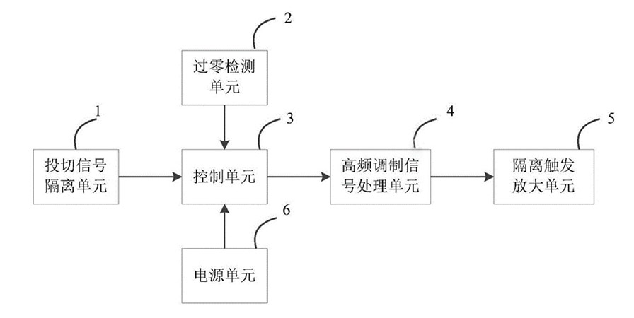 观察无功补偿电容器在系统的补偿过程中电流变化1