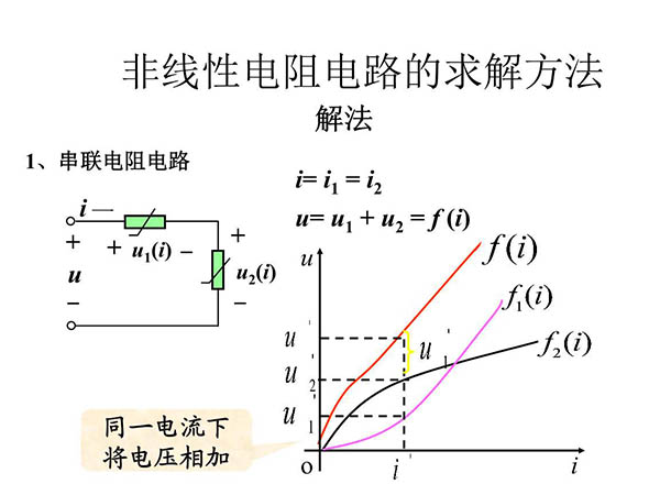 电力电容器进行补偿过程中对电抗器的要求1