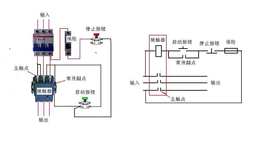 在并联电力电容器的补偿过程中使用接触器开关的不足