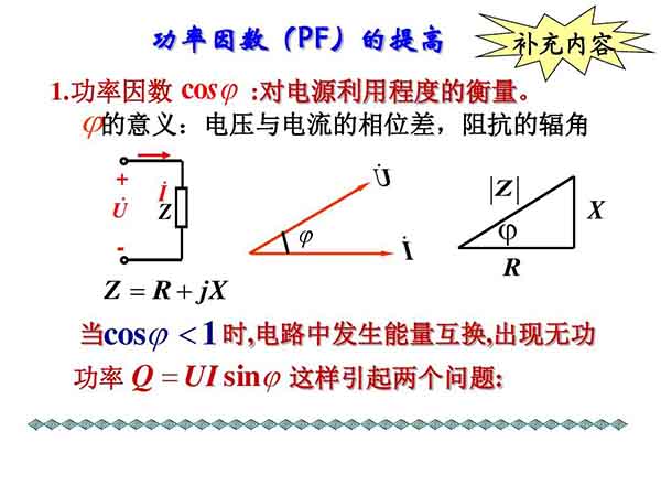 自愈式低压并联电容器所补偿的无功有什么作用呢？