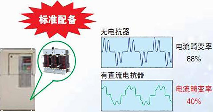 电容补偿柜为什么加装滤波电抗器？1