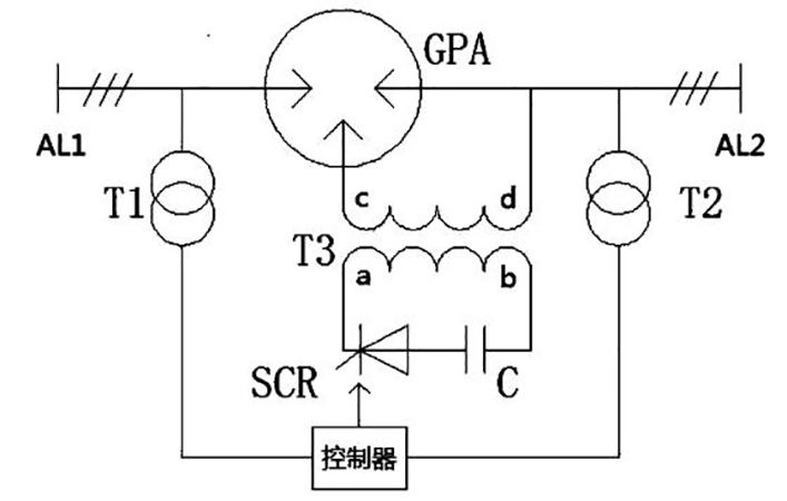 为什么要串联滤波电抗器？它的作用有哪些？1