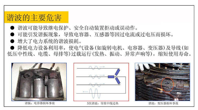 谐波对并联补偿电容器的危害及解决方案1