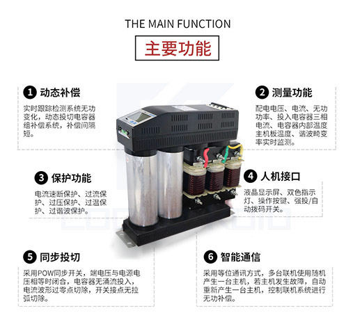 智能电力电容器无功补偿的四大特点1