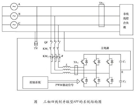 为什么进行无功补偿