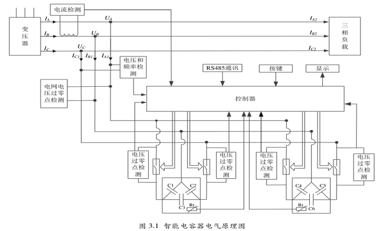 智能电力电容器电气原理图