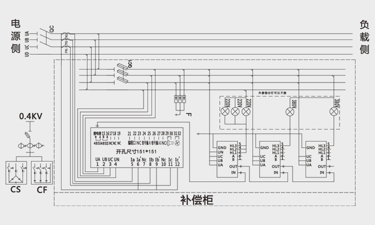 低压电容器的安装位置