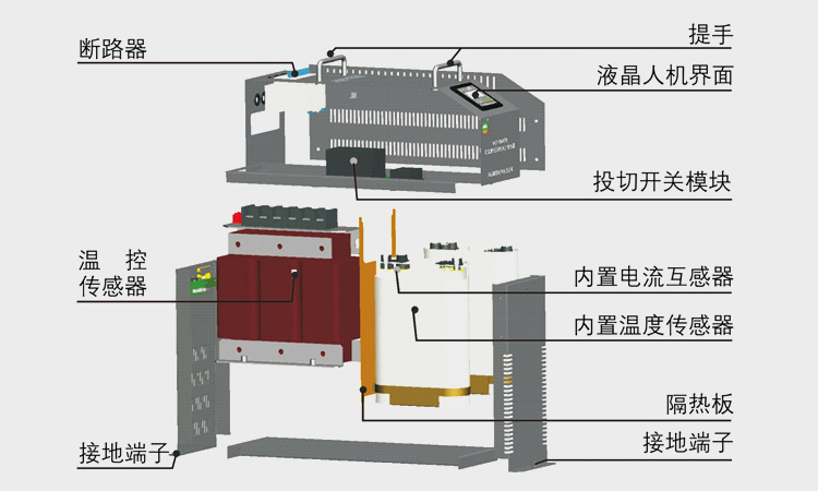 智能型电容器