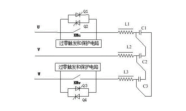 低压电容器运行时合闸涌流产生的原理