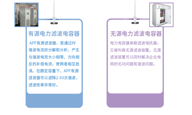 有源滤波器和滤波电抗器是不是一回事