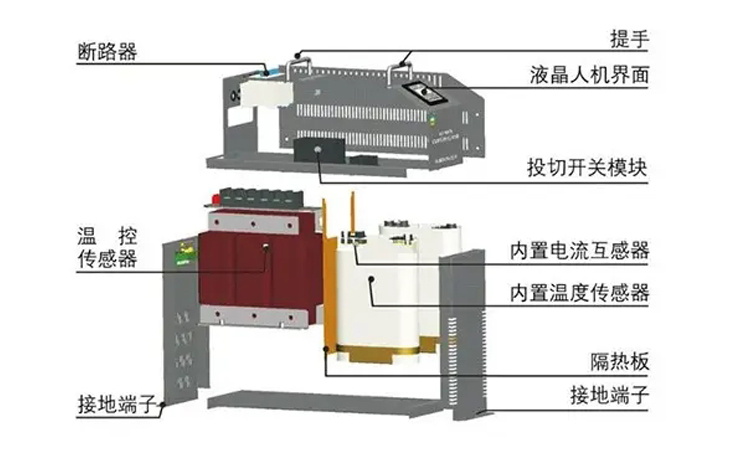 智能电力电容器常见的功能