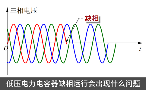 低压电力电容器缺相运行会出现什么问题