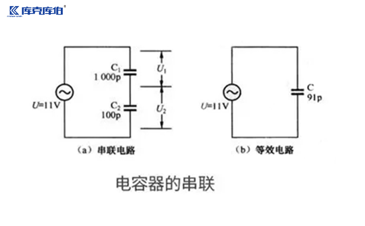 串联电容器