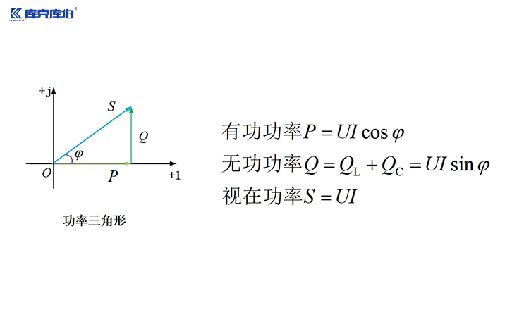 功率因数计算