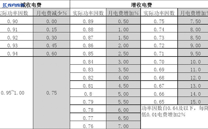 南方水泥工厂