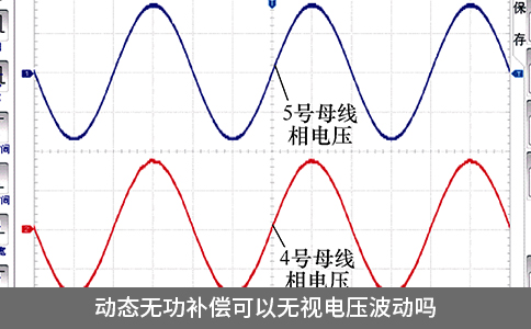 动态无功补偿可以无视电压波动吗