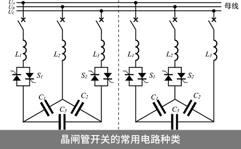 晶闸管开关的常用电路种类