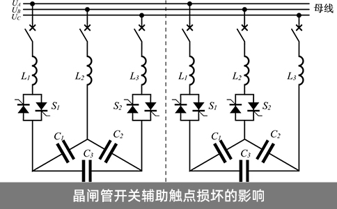 晶闸管开关辅助触点损坏的影响