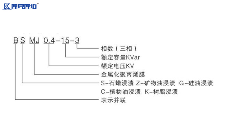 低压并联电力电容器