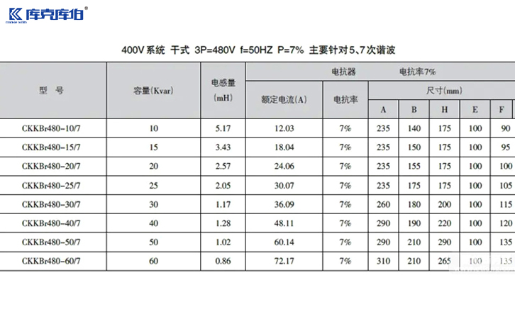 低压滤波电抗器