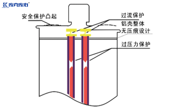 电力电容器厂家