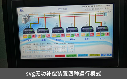 svg无功补偿装置四种运行模式