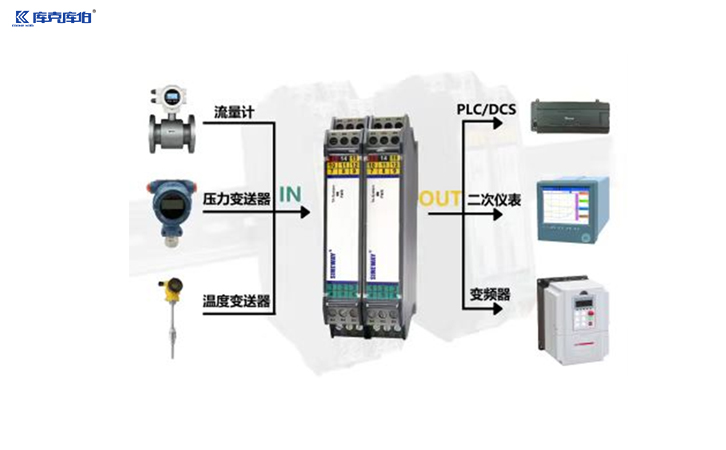 信号隔离安全栅