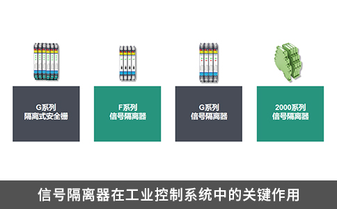 信号隔离器在工业控制系统中的关键作用