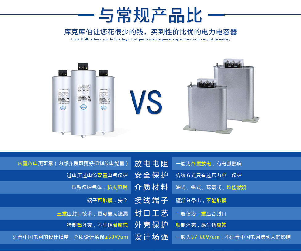 库克库伯低压电力电容器与常规电容器的区别