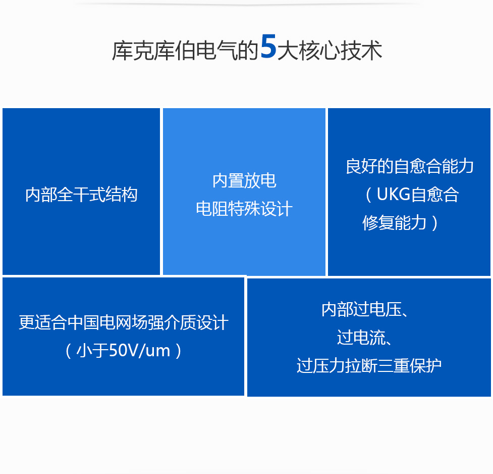 库克库伯-用技术诠释稳定