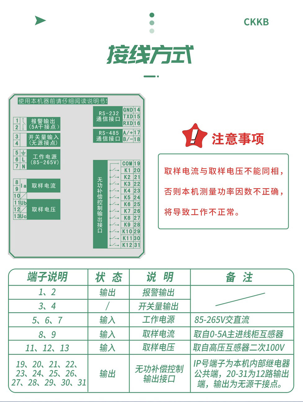 智能无功补偿控制器-12_04