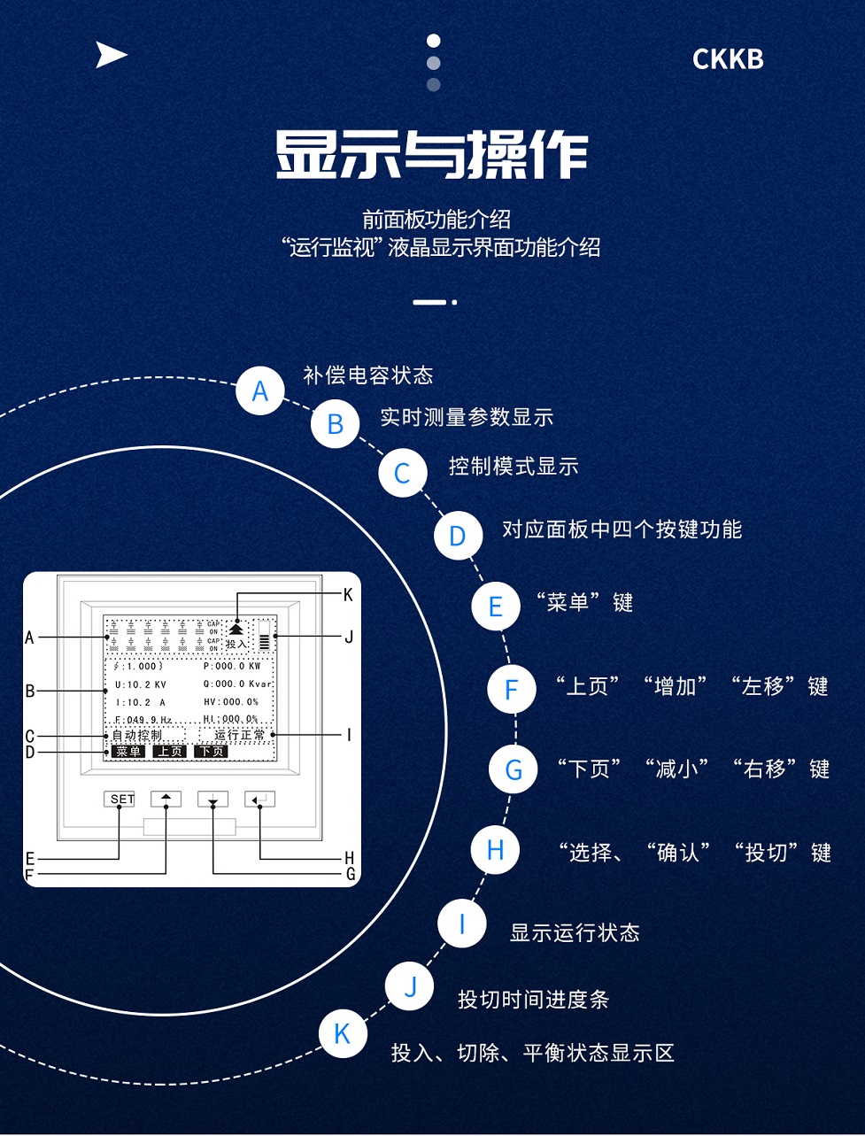 智能无功补偿控制器-12_05