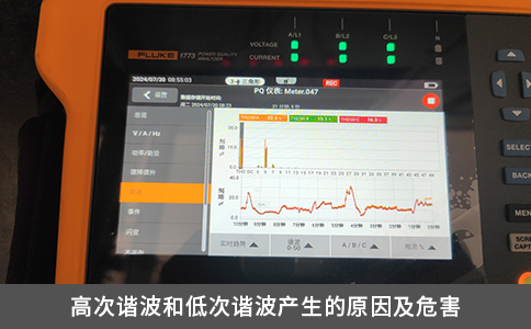 高次谐波和低次谐波产生的原因及危害