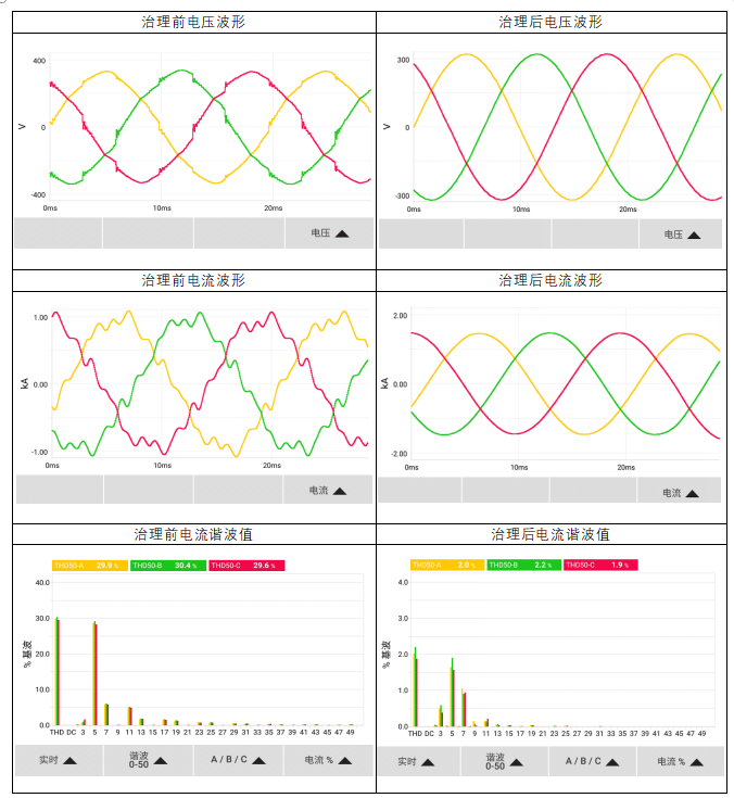 h13-低压侧数据.png
